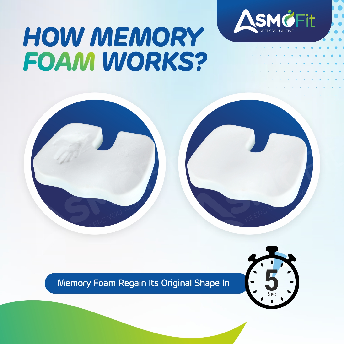Coccyx Black - PU Foam