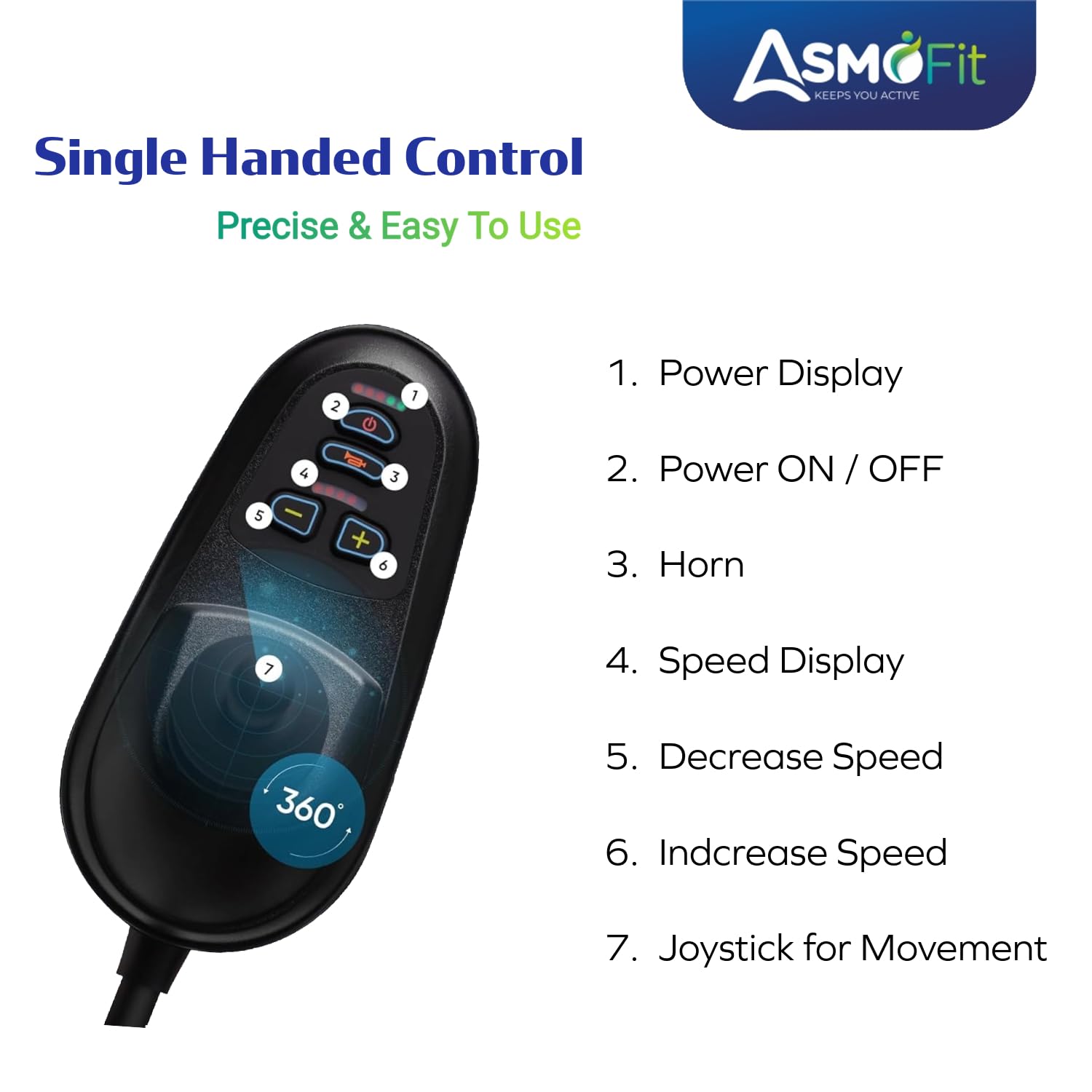 Asmofit Alupro Aluminium Electric Wheelchair